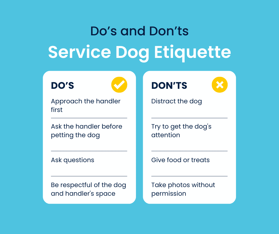 graphic with a title that reads: Do’s and Don’ts (in dark blue font); Service Dog Etiquette (in bold white font) Column on left listing Do’s with white checkmark in a yellow circle: (All in in dark blue font on a white background) Approach the handler first; Ask the handler before petting the dog; Ask questions; Be respectful of the dog and handler’s space Column on right listing Don’ts with white x-mark in a yellow circle: (All in in dark blue font on a white background) Distract the dog; try to get the dog’s attention; Give food or treats; Take photos without permission